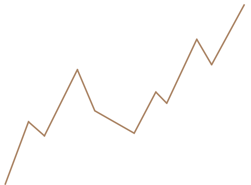 Price of second hand bags Dior Every Dior